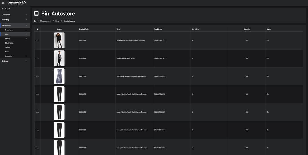 Powerful PIM Management