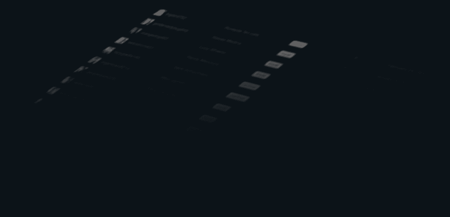 Customer Order History